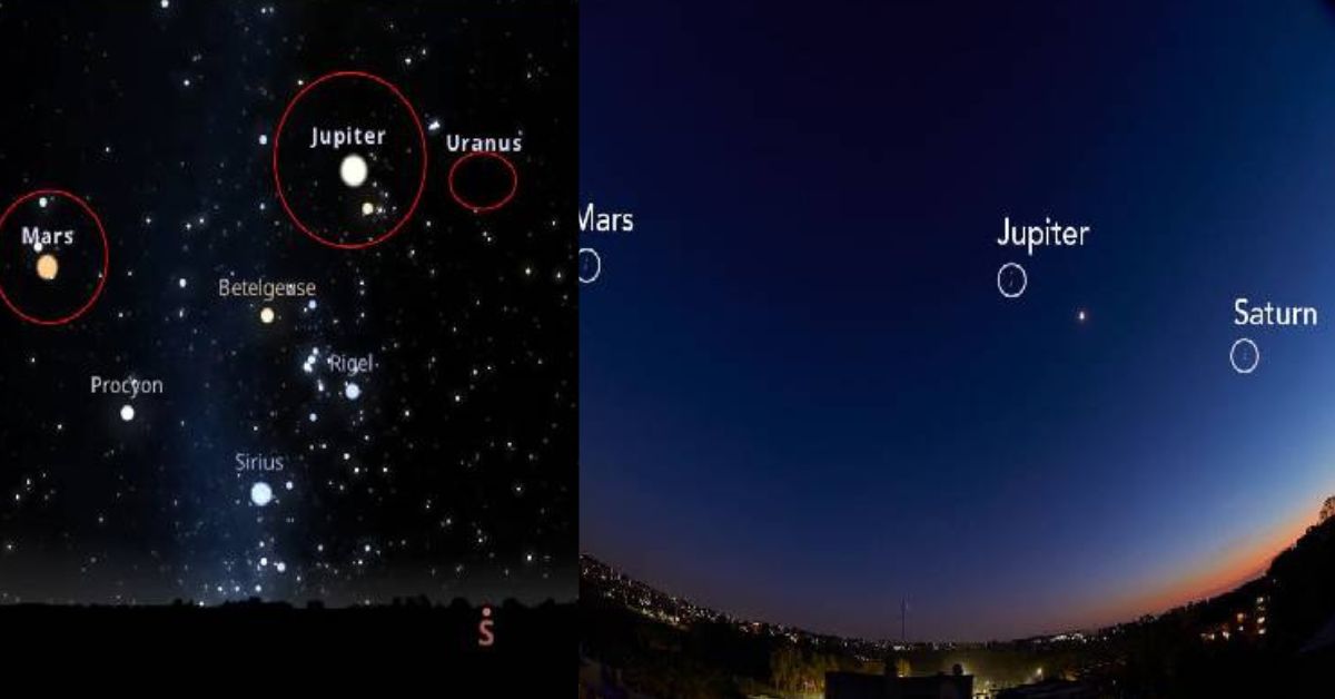 சூரிய குடும்பத்தின் அதிசய நிகழ்வு Miracle of the Solar System 1 Miracle of the Solar System சிறுவர்களுக்கான உலக செய்திகள்